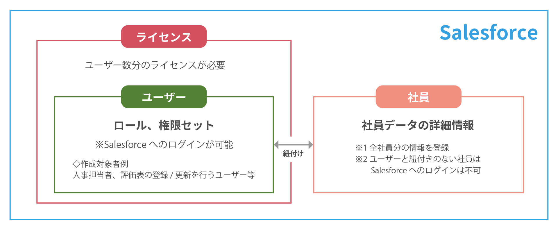 サンプル画像